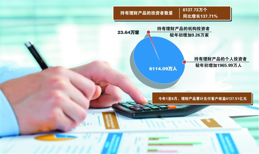 銀行理財產品.jpg 銀行理財產品.jpg